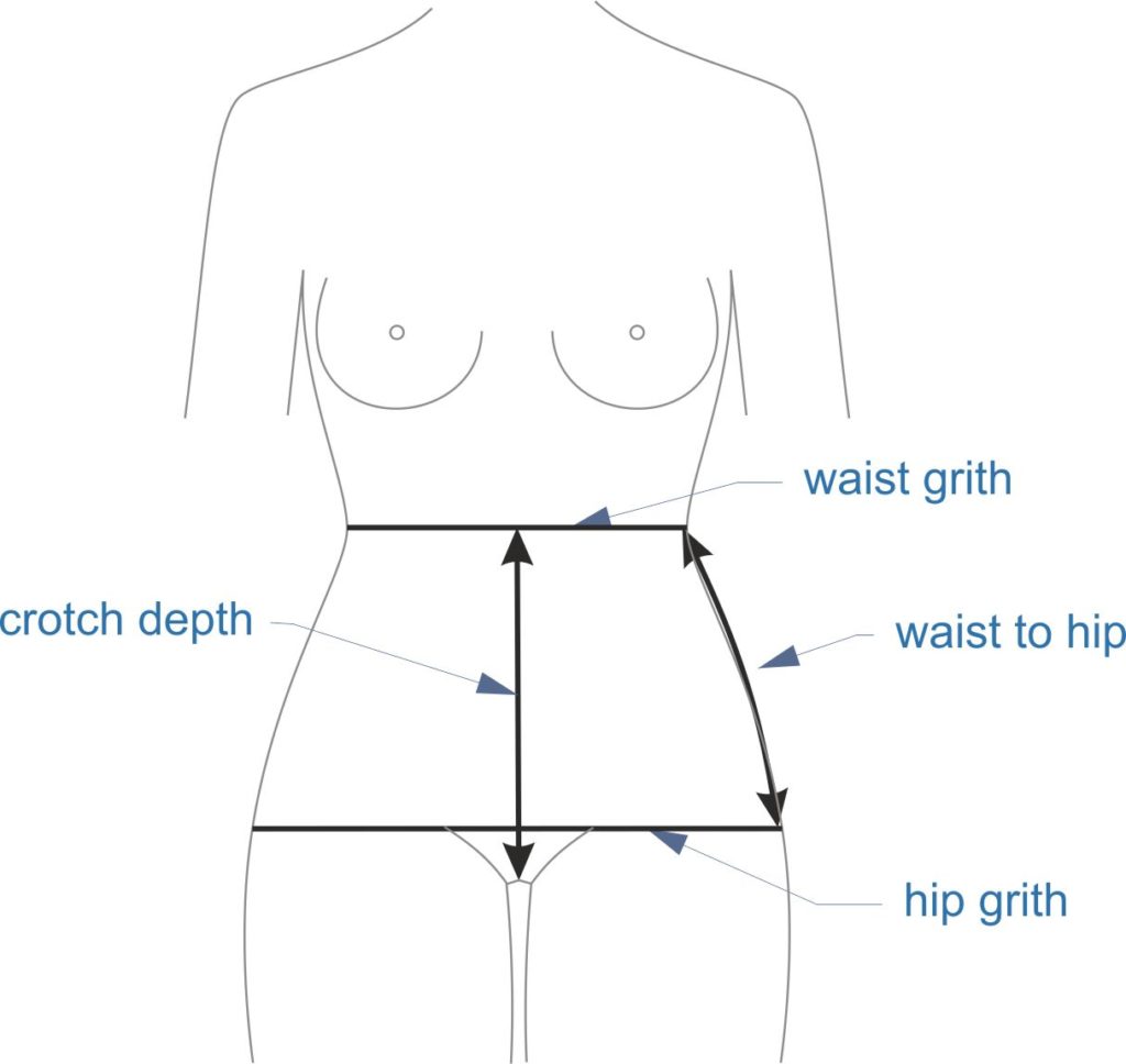 How to draft a basic panty pattern - Schnittkonstruktion 1