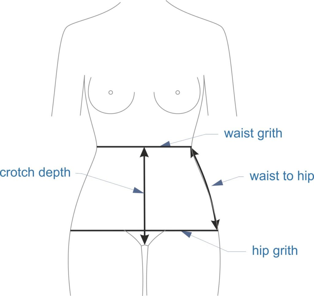 How to draft a basic panty pattern 1 How to draft a basic panty pattern - Schnittkonstruktion 1