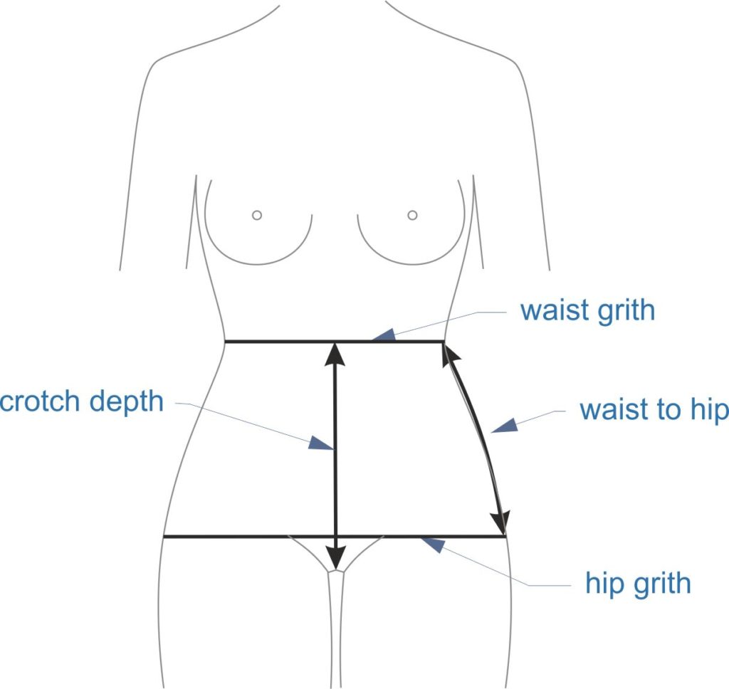 How To Draft A Basic Panty Pattern - Timelace Studio