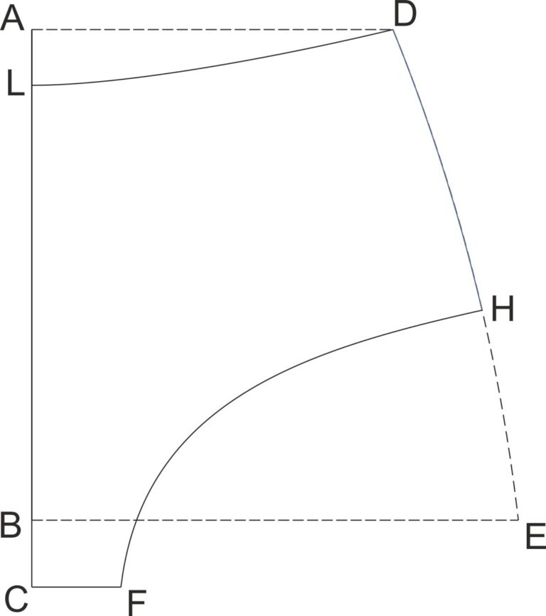 Basis Slip Schnittmuster Zeichnen Timelace Studio
